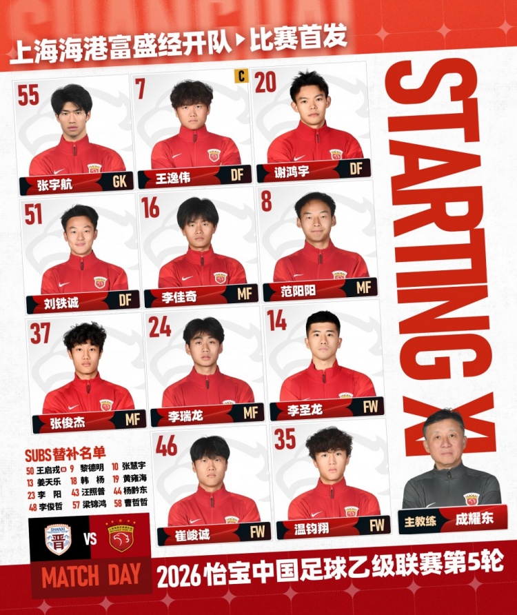 华体会体育官方皇马的赞助商-中乙联赛第5轮：山西崇德荣海vs上海海港富盛经开首发名单